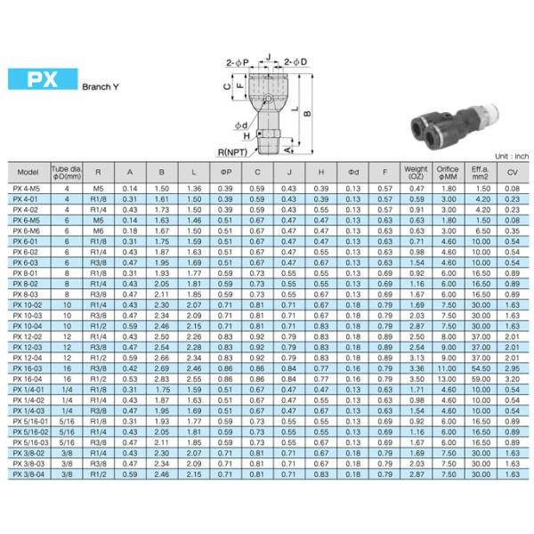 Писко PX филиал одним касанием y латунные цинка ДНЯО потоков пневматической трубы фитинги