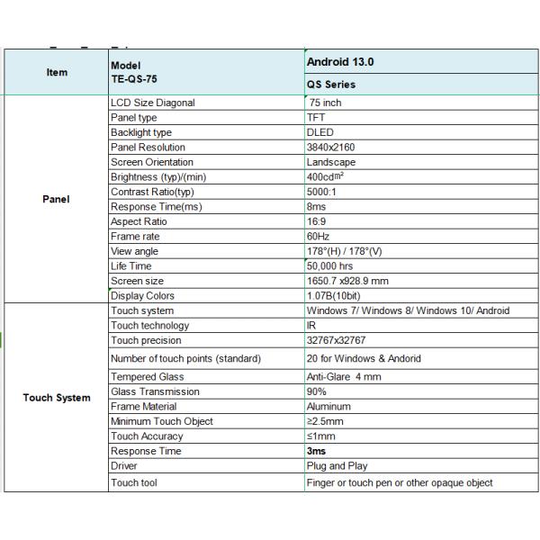 75-дюймовый интерактивный дисплей с электронным подставником
