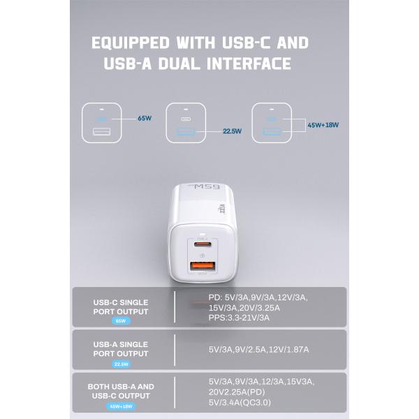 Супер быстрый тип гавань QC3 заряжателя 65w GaN c двойная. 0 быстрых поручать