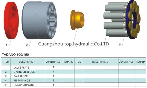 Hydraulic Piston Pump Parts for Crane TADANO 100/150