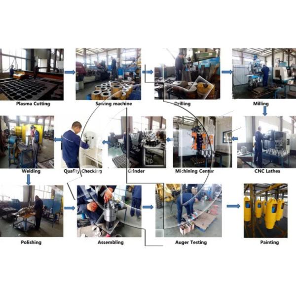 EC120 EC130 EC140 EC210 EC240 EC290 Экскаваторные приспособления Гидравлическая земляная бура с машиной 10-30 т