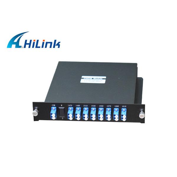 LGXカセット二重繊維LC/UPC 1470nm-1610nm 8CH CWDM Mux Demux 1Uラック マウントの2つのスロット