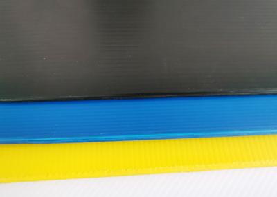 Automatic / Semi Automatic PP Corrugated Sheet Sealing Machine For Single Side