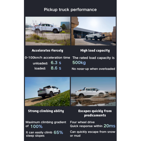 Four Wheel Drive for for King Kong Plug-in Hybrid 4-door 5-seat Pickup Truck 2025 Model 700km Range Super Large Cargo Box
