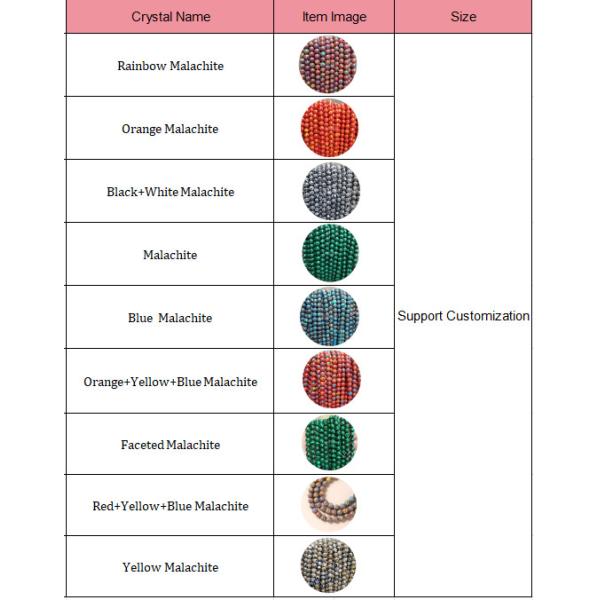 Malachite Beads Imitation Malachite Stone Beads Round Loose Stone Beads For DIY Jewelry