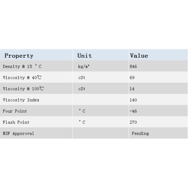 Telmac PAO FG 100 compresseur et pompe à vide huile de qualité alimentaire