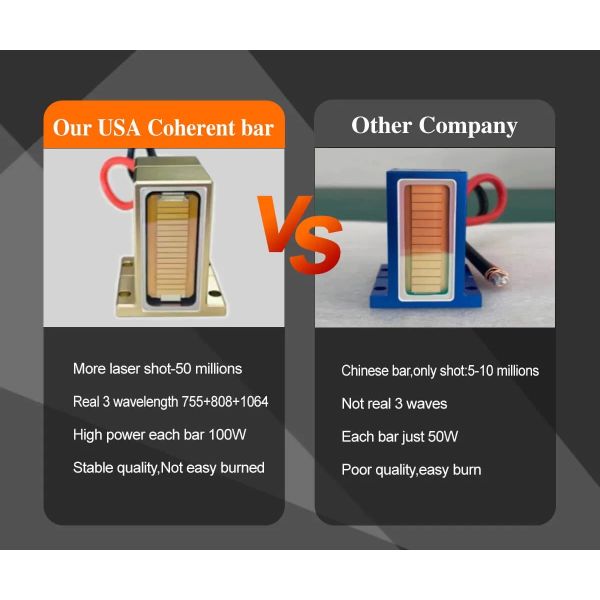 1064nm 755nm 808nm Diode Laser Hair Removal Machine with TEC Cooling System for Commercial Application