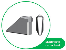 HDD Backreamer todos los tipos herramientas de perforación de las cabezas de cortador HDD