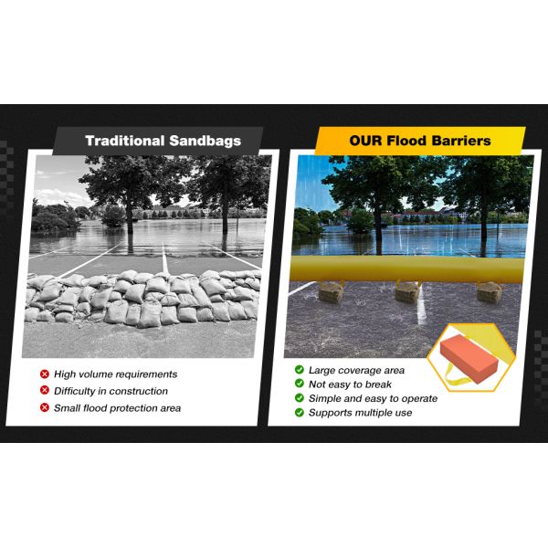 Flood Barriers For Home Reusable Flood Prevention Barriers Water Barrier For Flooding PVC Flood Bags Sandbag Alternative PVC Water Diversion Tubes With Fixed Handle (6 Ft X 20 In X 12 In)