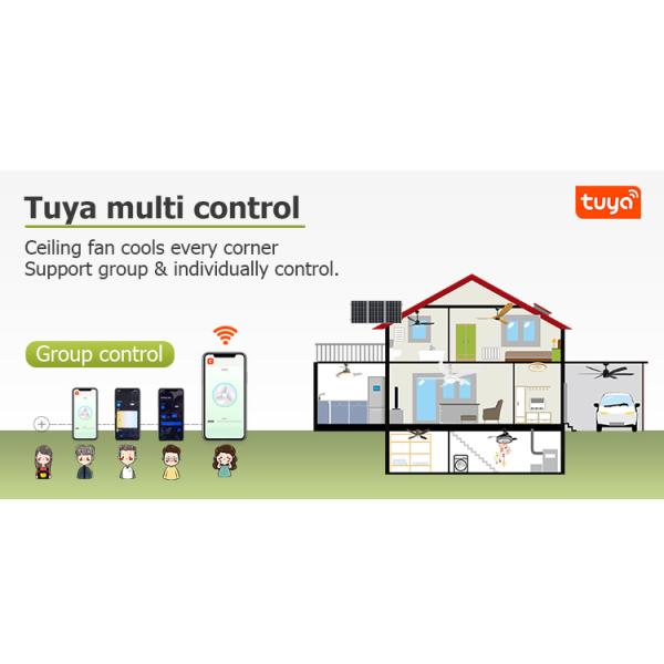 52 polegadas ventilador de teto sem luz Tipo de vento padrão com controle remoto e pás