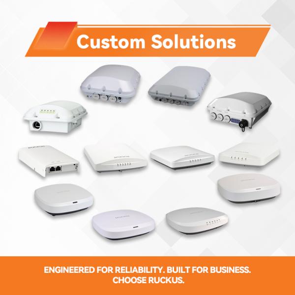 Punto de acceso WiFi 6 Ruckus 901-R350-Ww02 Nuevo de la marca High Performance Network 901-R350-Ww02
