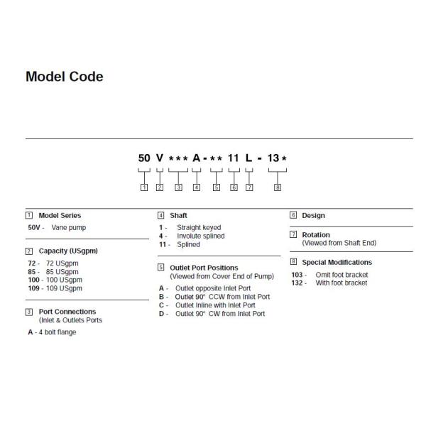 295913-4	Sola Vane Pumps V serie Vane Pumps de poco ruido de 50V109A-1D11-130 Eaton Vickers