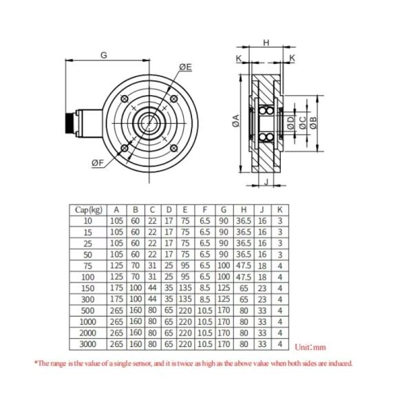 Easy Installation Automatic Tension Controller For Printing And Packing Machine