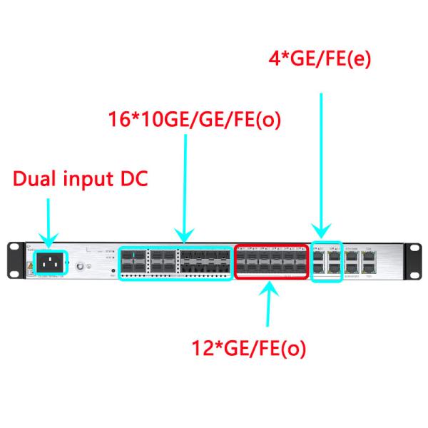 6 * 10GE 26 * GE Fixed Ports 2 * DC Power Supply NetEngine 8000M1A Enterprise Class Router
