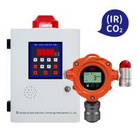 Détecteur de gaz de CO2 et de CH4 infrarouge en ligne RS485 Interface de communication IP67