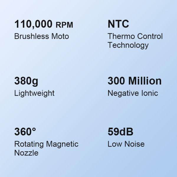 Manufacturer OEM ODM High Quality Strong Wind Household Professional BLDC Electrical Portable Negative Ion Hair Blow Dryer