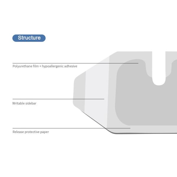 Canules Iv stériles de film transparent chirurgical d'unité centrale de pansement auto-adhésif
