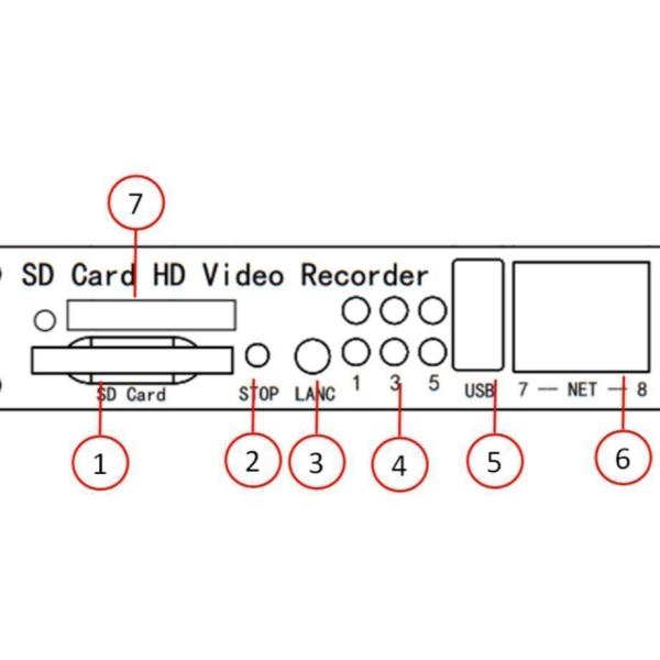 SD Card 48KHz H.265 4CH 1080P AHD Car Mobile DVR