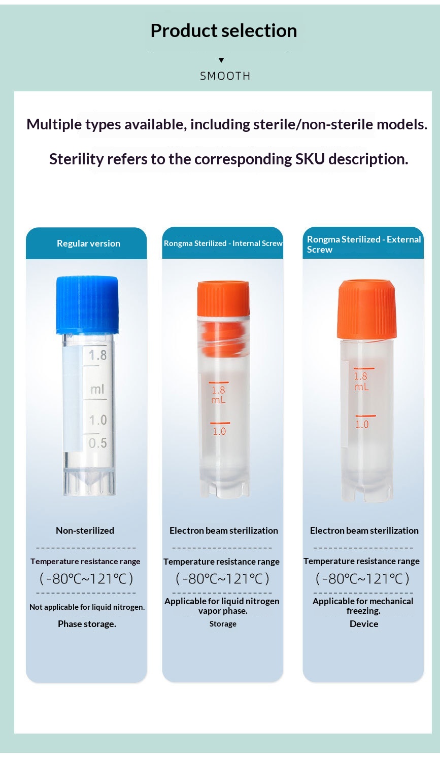 Cenlee Single-Use Cryogenic Cell Storage Tubes Ultra-Low Temperature Sample Storage Liquid Nitrogen High-Threaded 0.5/1.5/2 mL
