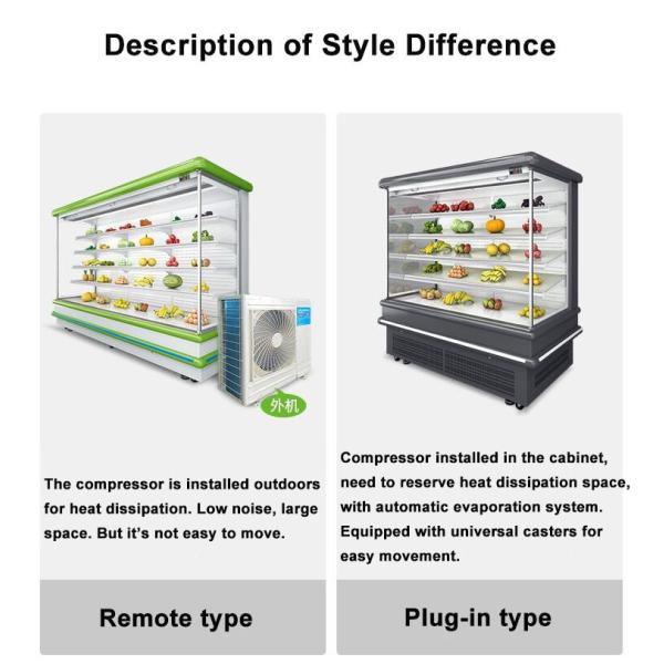 Вентиляторная система охлаждения температуры чистосердечного холодильника дисплея Multideck овоща одиночная