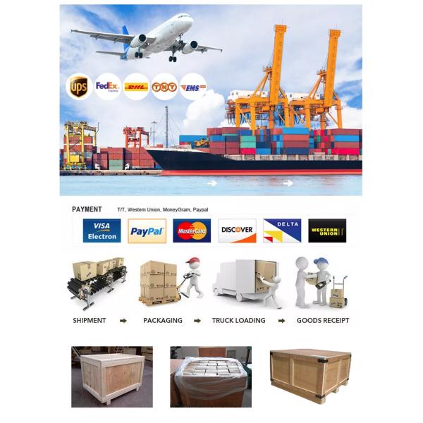 High Return Loss SC/APC UPC Optical Fiber SC/UPC SC/APC Quick Connector Fast Connector 3