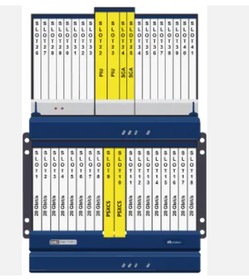 SSN3DX1A 03024RHY OSN7500 Business Aggregation Processing Board Telecommunications Product