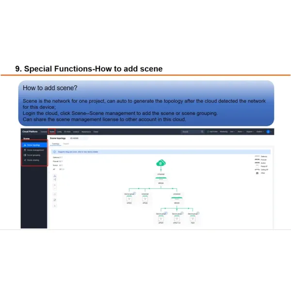 Enterprise Cloud Wireless Ap Administration Platform