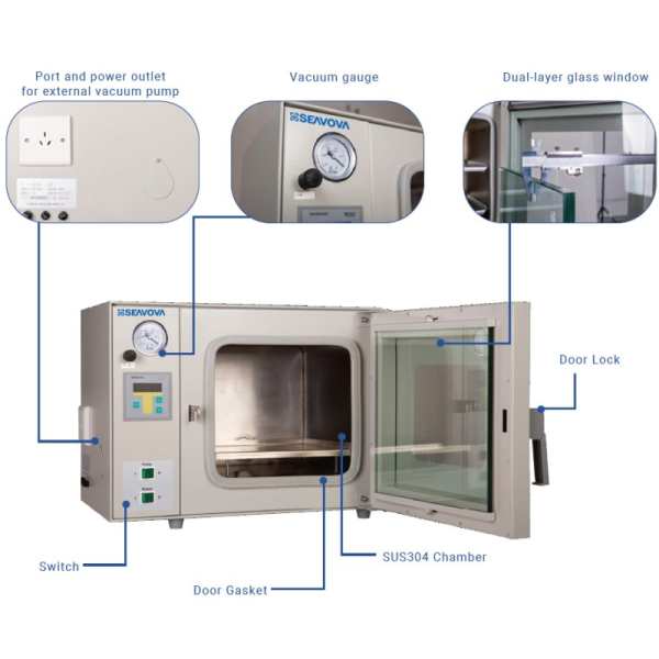 25L 200C Programmable Benchtop Vacuum Oven NuOven VQ25-2 with Shelf Heating