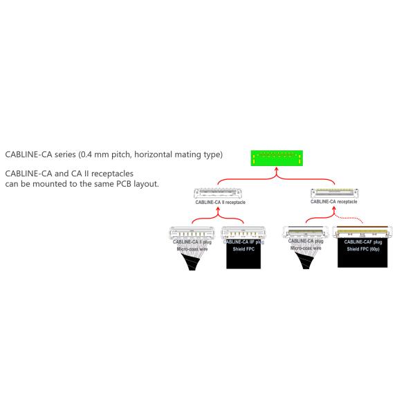 CAF 20856-040T-01 Микрокоаксиальный кабельный разъединитель Lvds 40 Pin