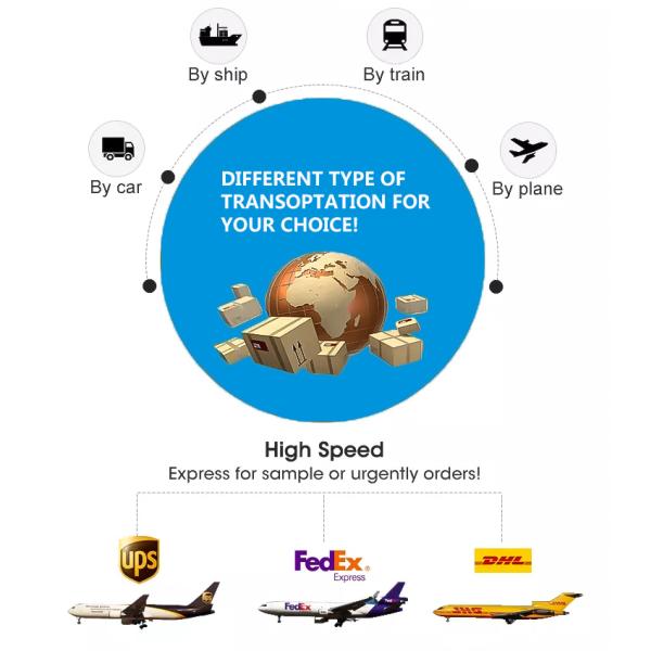 Электровелосипед скорость разблокировать Левоцираптор Gen TCU Dream-start F типа водонепроницаемый разъем