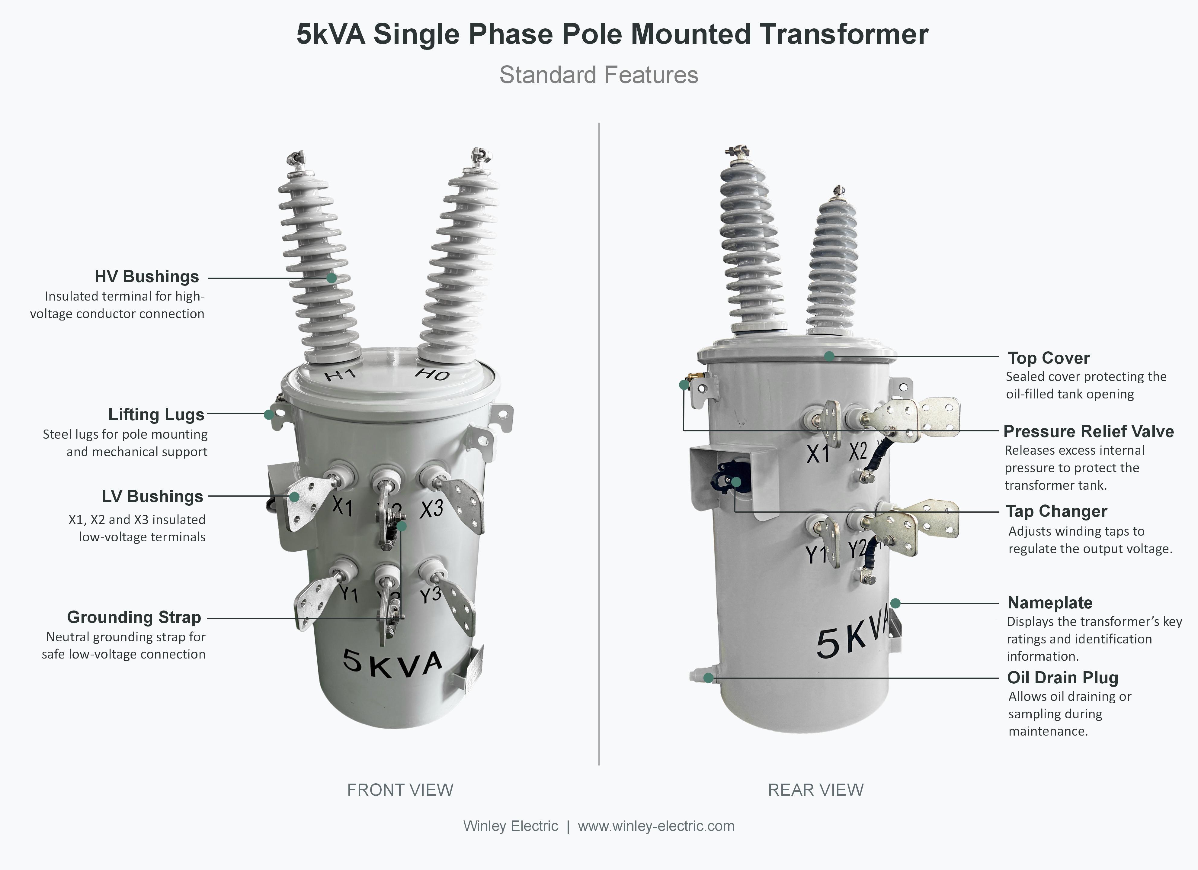 Dual 120/240V Output 5kVA Single Phase Pole Mounted Transformer for Rural Utility Distribution