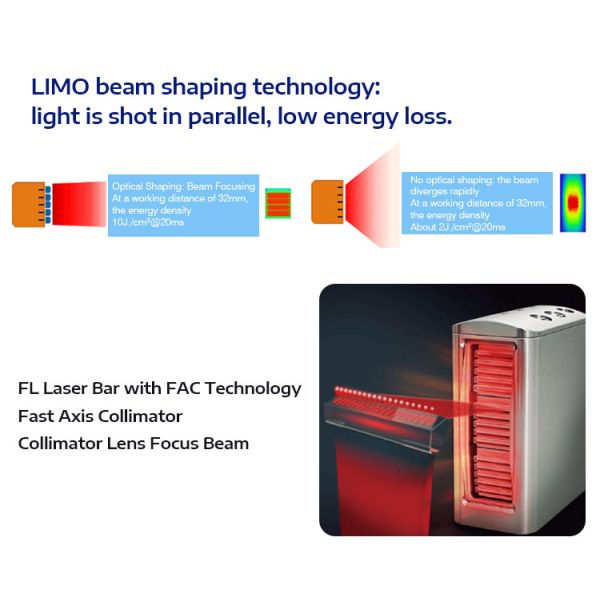 Professional Diode Laser Hair Removal Machine 808nm 755nm 1064nm For Beauty Salons / Clinics