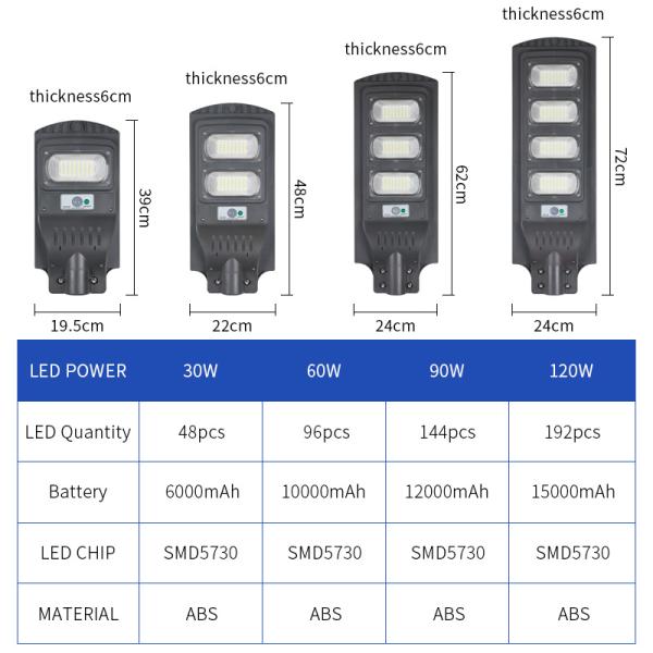 8AH 3.2V Battery Solar Street Security Lights power LED Lamps for Commercial Areas