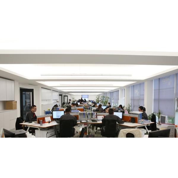 Shanghai Sanitwell Industrial Co., Ltd.