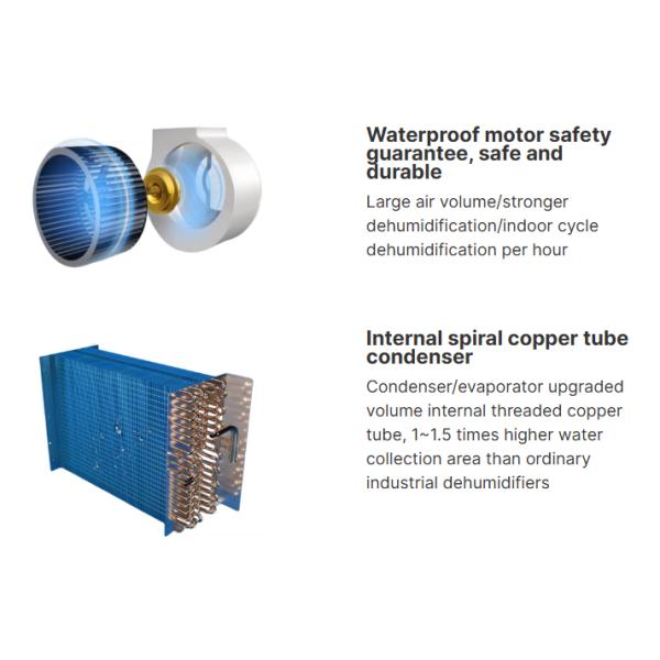 288L Commercial Explosion-proof Industrial Dehumidifier Moisture Absorber Mobile Outdoor Dehumidifier Greenhouse