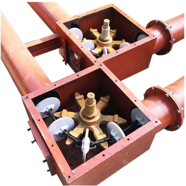 Customized Tube Chain Conveyor for Powder Material Handling Tubular Drag Chain Conveyor Tubular Conveyor for Powder and Granule Handling in Industrial Plants