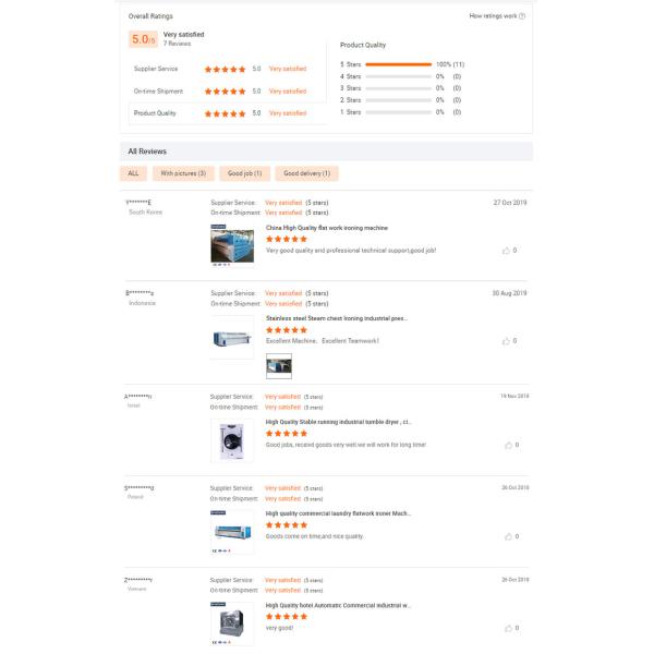 Автоматический промышленный сушилка с парным отоплением с большой вместимостью 100 кг