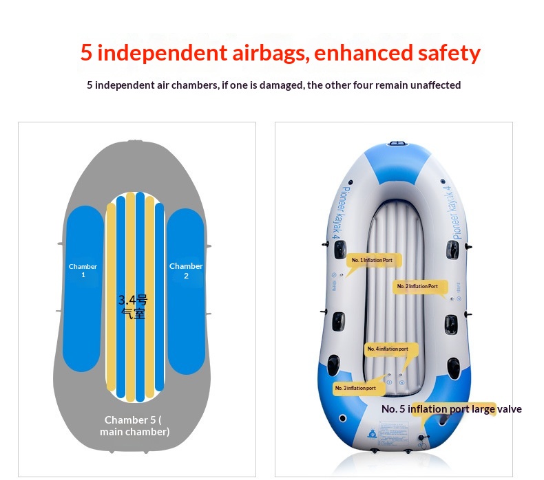 New Thickened Inflatable Kayak Rubber Dinghy Fishing Boat Air-Cushion Craft Lifeboat Outdoor Watercraft 480L Capacity 2-5