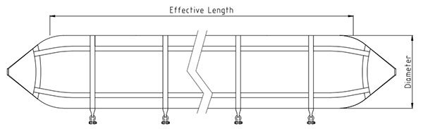 Sacs de levage pneumatiques marins gonflables légers à louer
