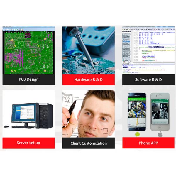 Anti - viabration 4CH 720P SD Card Car AHD Mobile DVR For School Bus