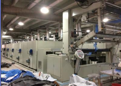 Open Width Stenter Machine Textile Finishing Machine , Fabric Stenter Machine
