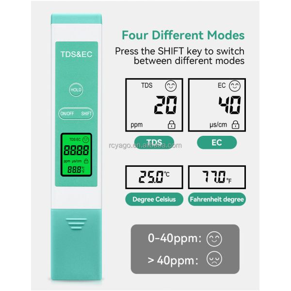 High Precision Durable Titanium Alloy Probe Water TDS Meter with 0-9999 ppm TDS Range and Multiparameter pH Measurement