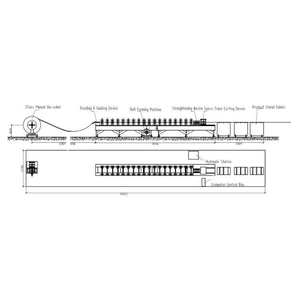 Цепь 0.3-0.8mm гальванизировала стальной крен стержня формируя машину
