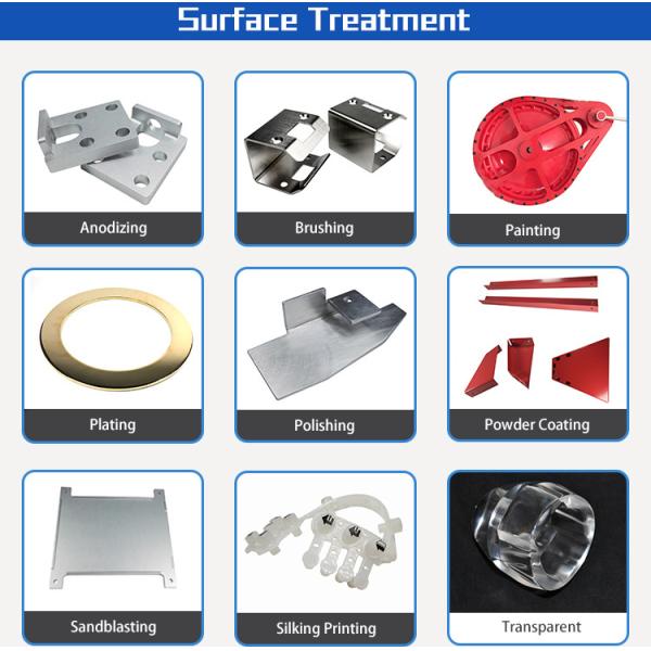 BY-0506 Custom Stainless Steel Special Fasteners Spare Part for Hydraulic Fitting