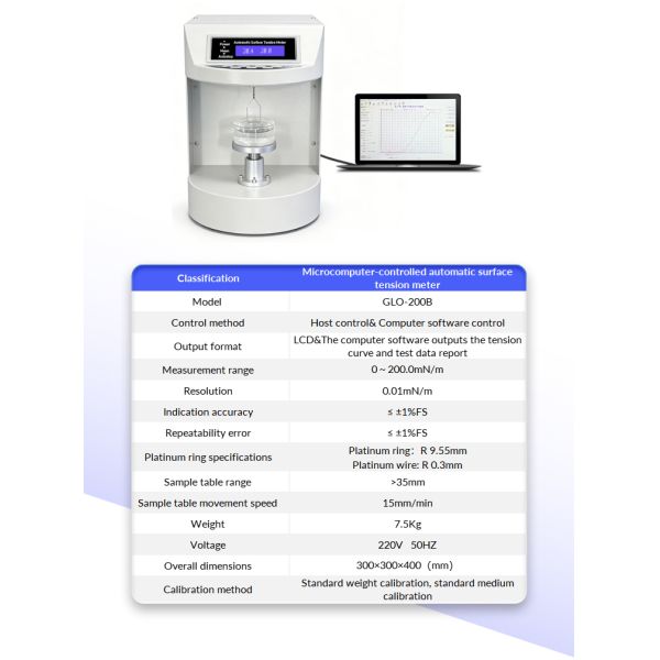 High Performance Micro-controlled Automatic Tensiometer Surface Tension Measurement Device GLO-200B