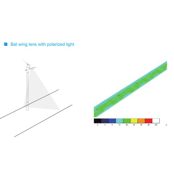 Stable Performance Integrated Solar Led Yard Lights Waterproof With 50000hrs Lifespan
