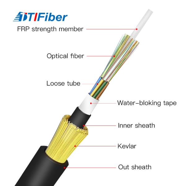 ADSS Fibre Optic Cable PE HDPE Single Mode Outdoor Customizable