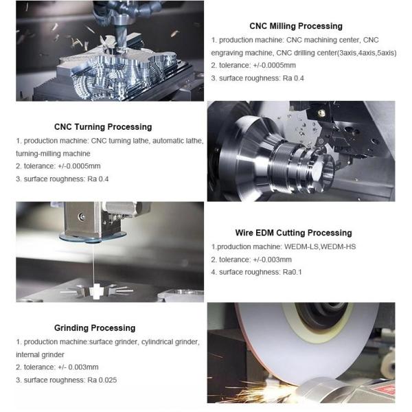 Custom by 2D/3D/drawing CNC Machined Brass Turning Machine Part for Metal Processing