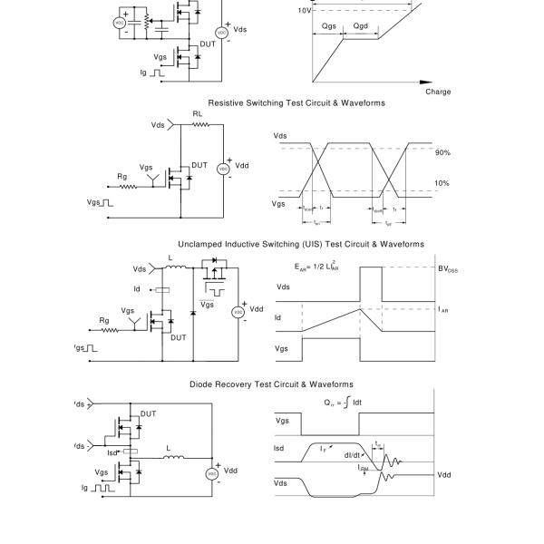Motor Control Mosfet Power Transistor With Low Resistance Package