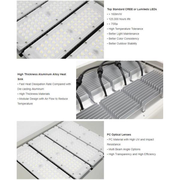 Luz de calle ultra brillante del poder más elevado LED -20 impermeable - temperatura de trabajo 60℃